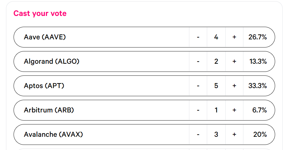 Weighted voting options on a Space Token DAO proposal